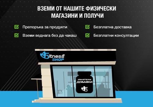 магазини за хранителни добавки 4Fitness